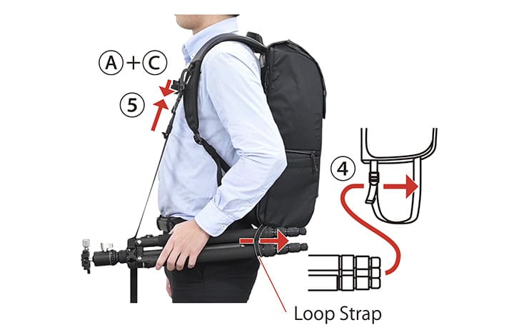 versatile daily camera bag