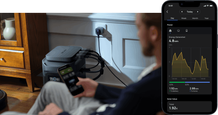 mikroinwenter ecoflow