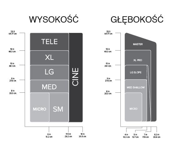 wkład fotogarficzny do plecaka f-stop pro large