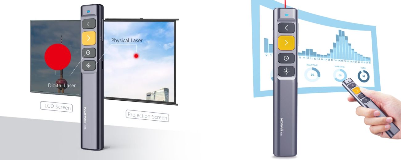 pilot z wskaźnikiem laserowym do prezentacji multimedialnych norwii