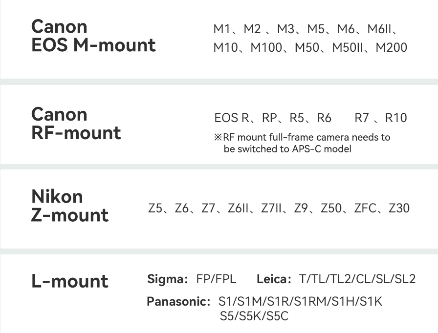 obiektyw ttartisan 50mm f2
