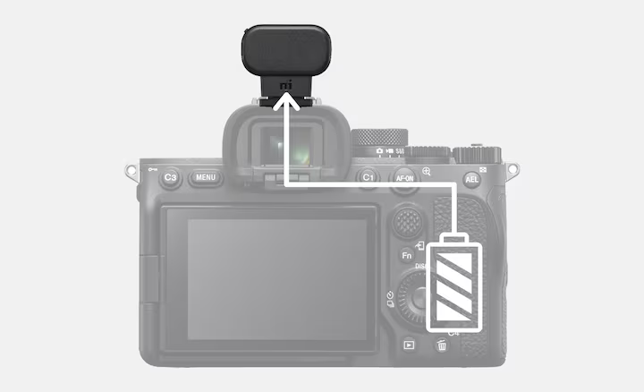 sony ecm-s1