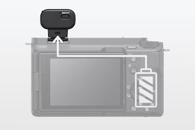 mikrofon bezprzewodowy sony ecm-w3s