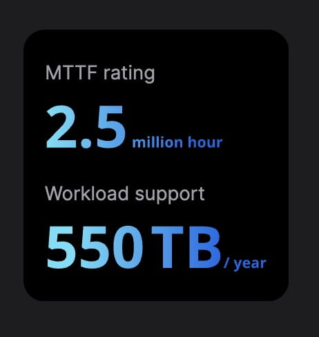 dysk 16tb synology has5300-16t