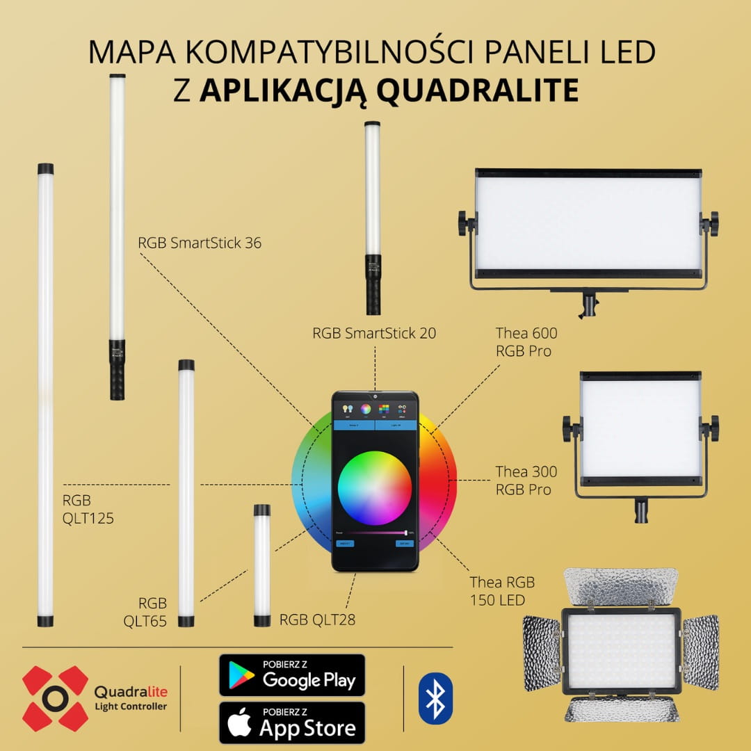 quadralite rgb qltp pixel