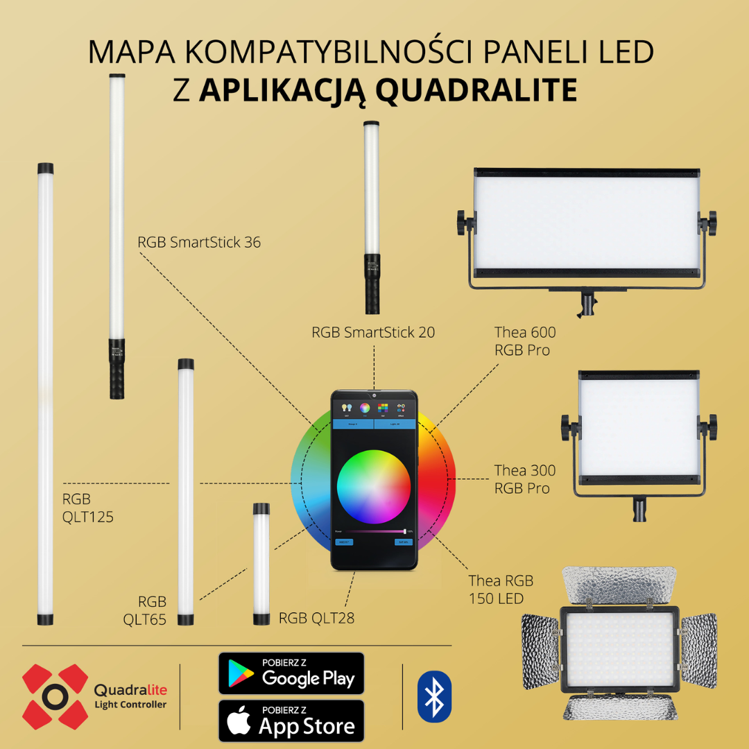 quadralite thea 900 rgb pro