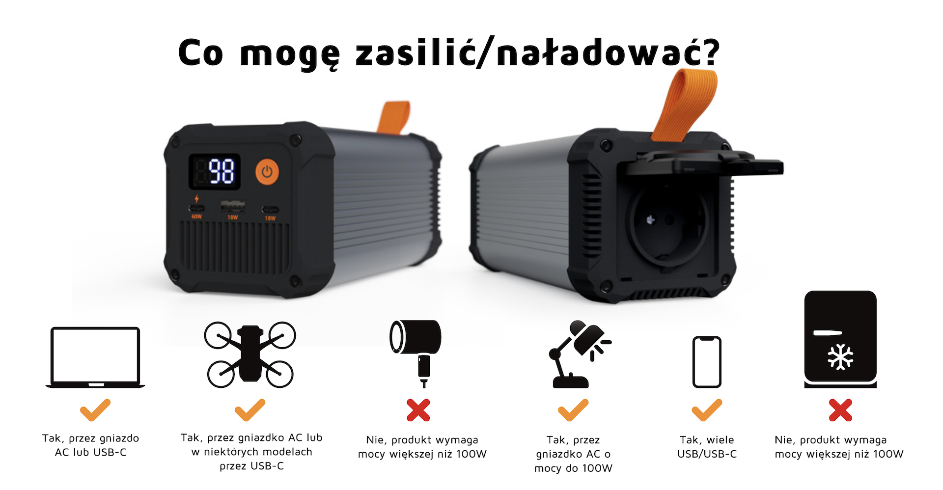 powerbank 25600 mah 100w