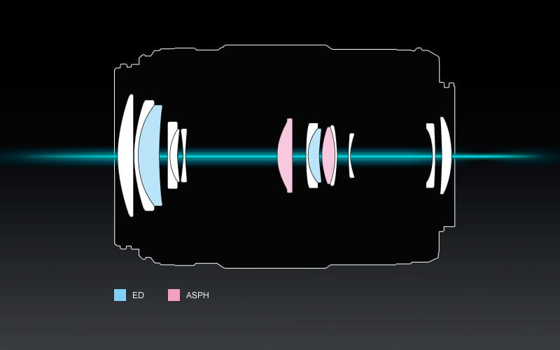 lumix g x vario pz 45-175mm f/4-5.6 asph. power o.i.s.