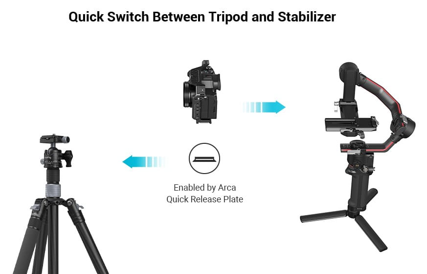 klatka operatorska smallrig 3668b do sony a7rv/a7iv/a7siii/ zestaw basic kit