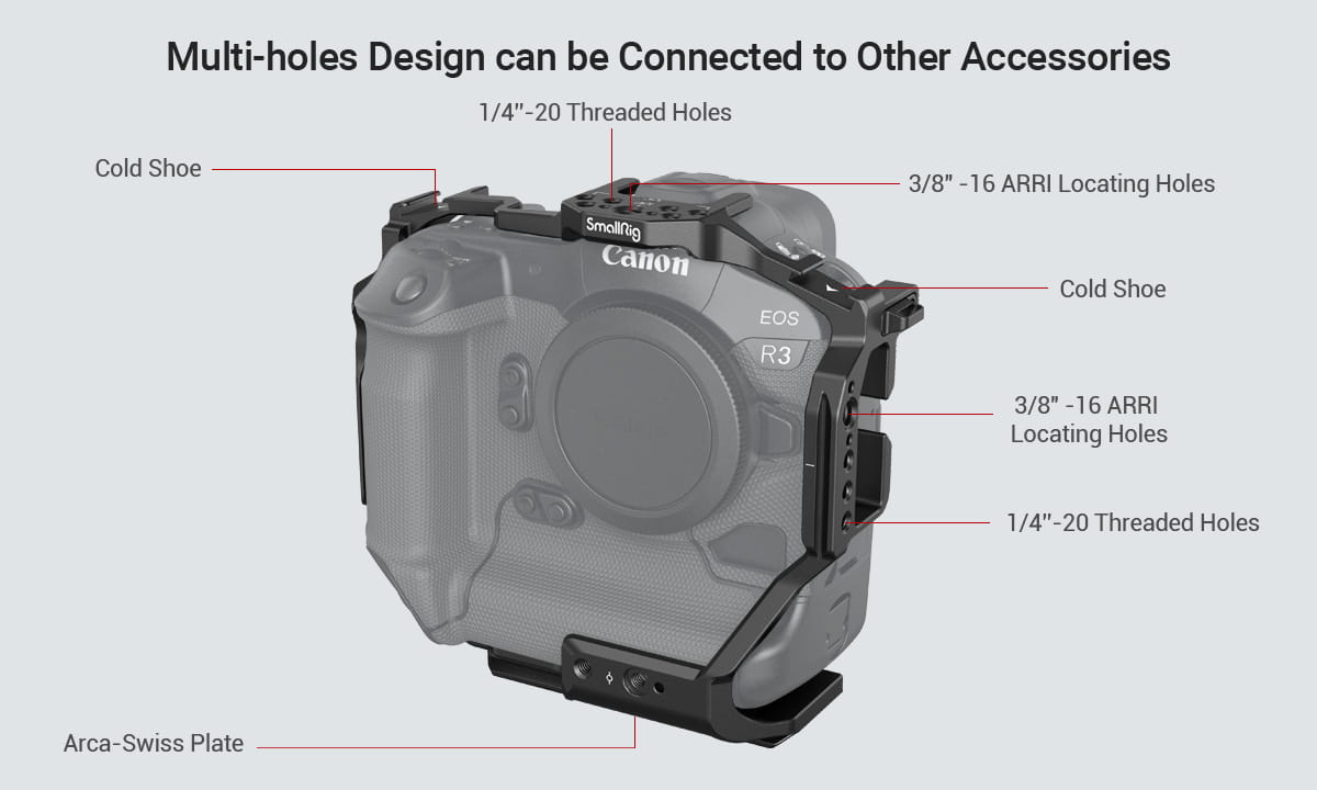 klatka operatorska smallrig 3884 do canon eos r3