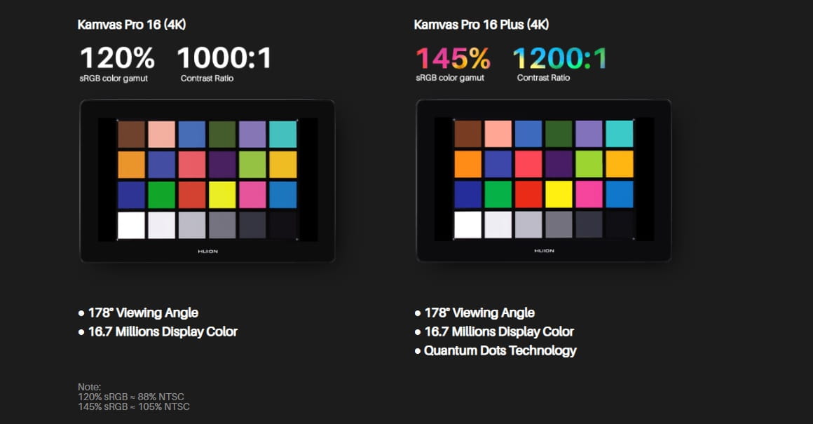 huion tablet graficzny kamvas pro 16 4k