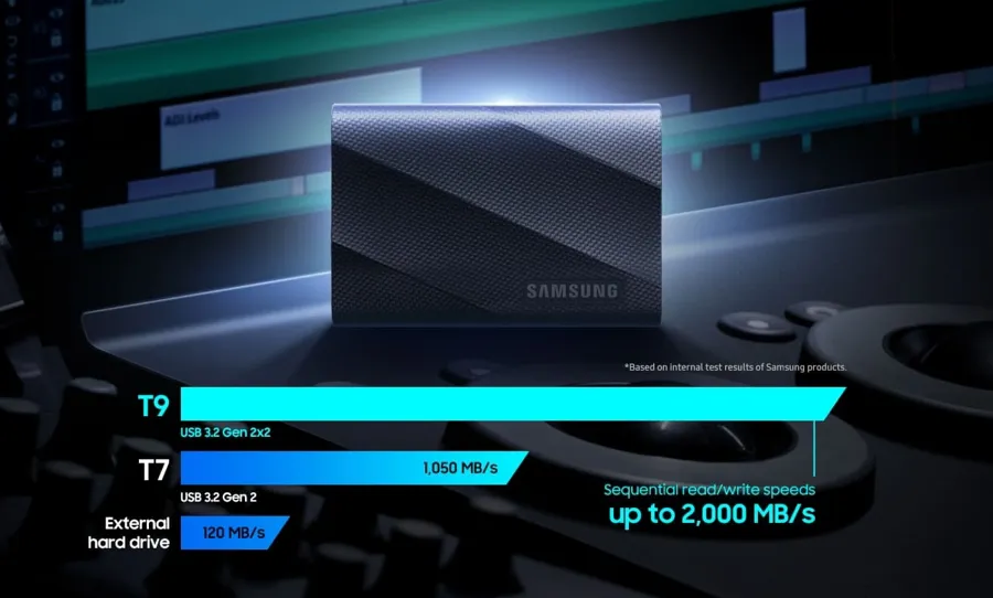 dysk przenośny samsung portable ssd t9 usb 3.2 gen 2x2 2 tb