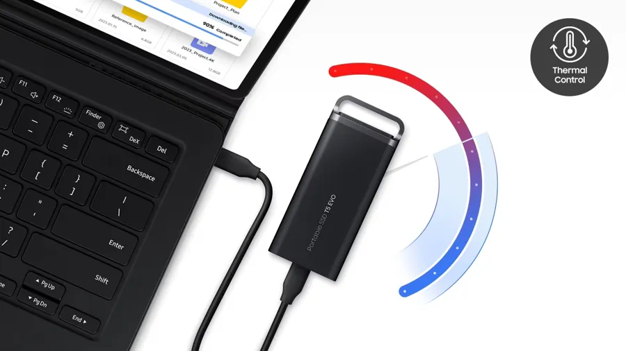 samsung portable ssd t5 evo usb 3.2 gen1 2 tb