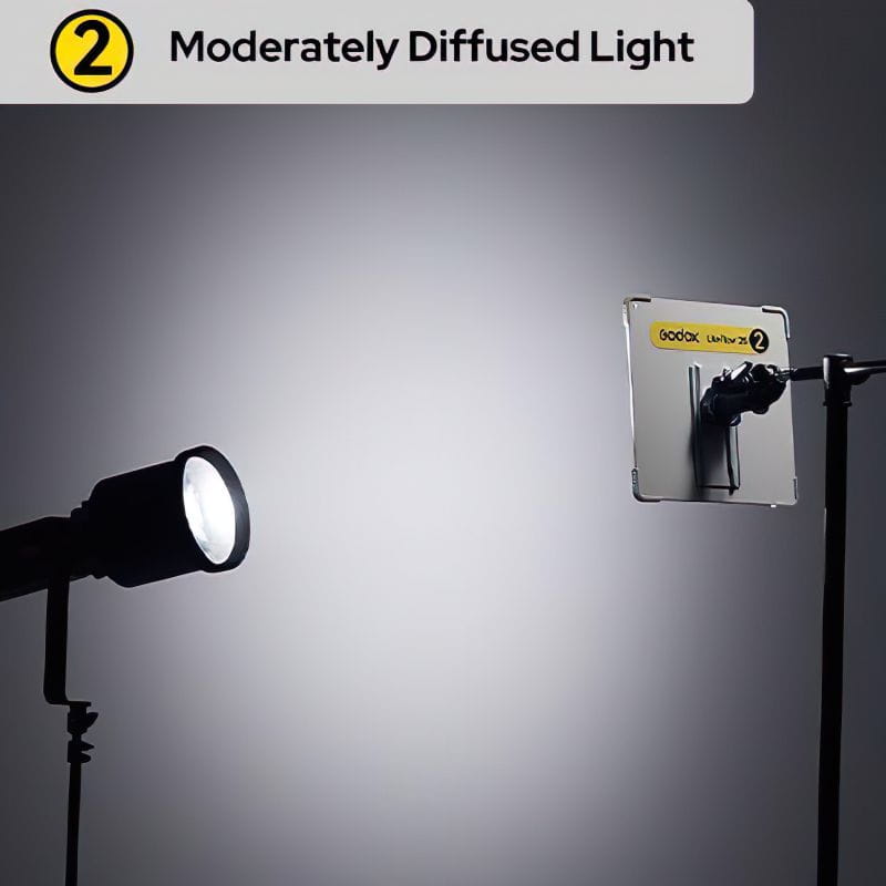 godox liteflow k1 kit