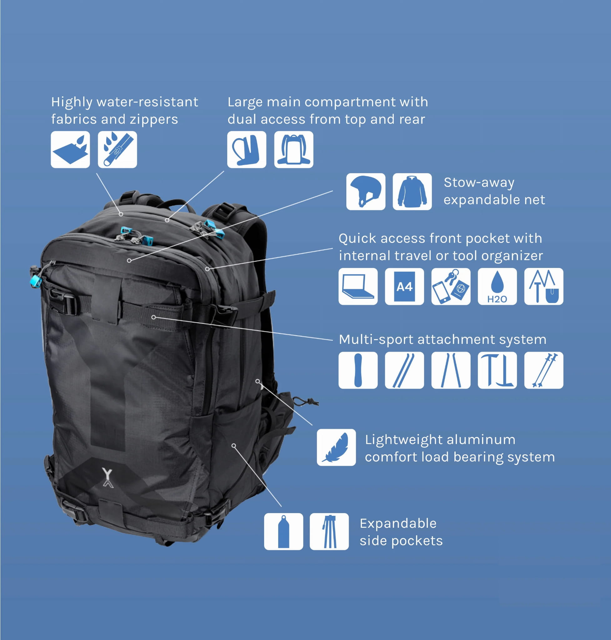 nya-evo fjord 36 econyl® adventure camera backpack
