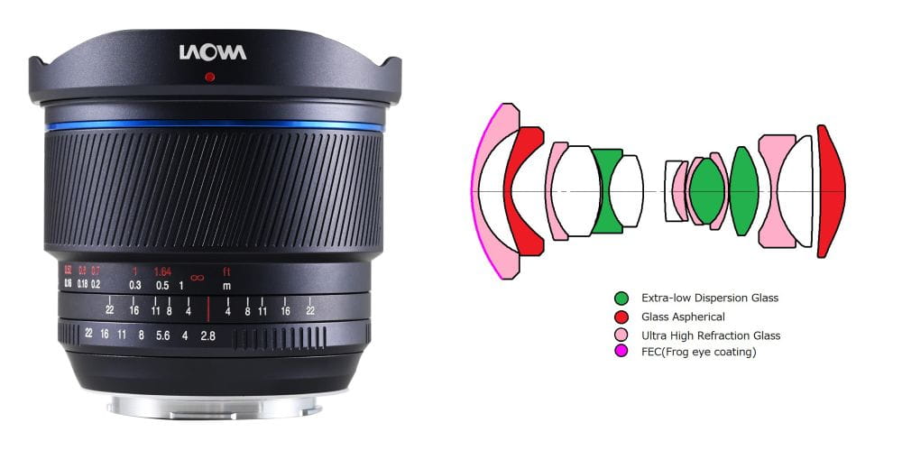 obiektyw laowa 10 mm f/2,8 ff ii c&d-dreamer mf do leica l