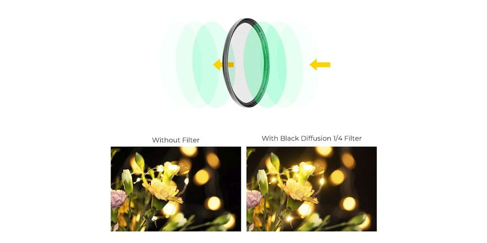 filtr dyfuzyjny magnetyczny k&f concept nano-x mrc black mist 1/4 - 67 mm