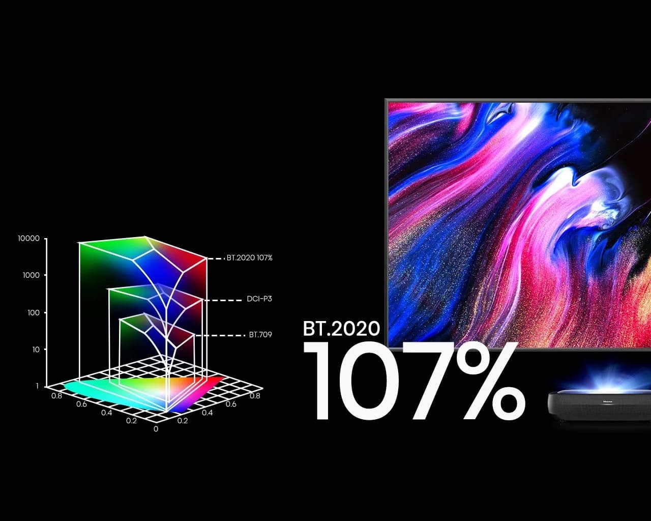 100l9hd