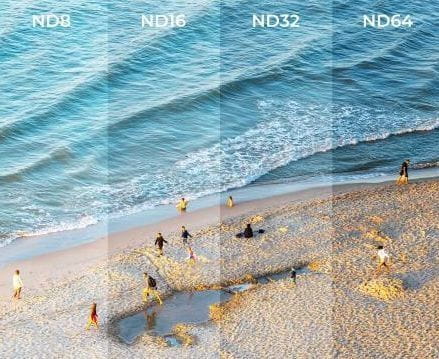 zestaw filtrów 6w1 do dji neo k&f concept