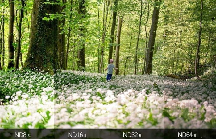 zestaw filtrów 6w1 do dji neo k&f concept