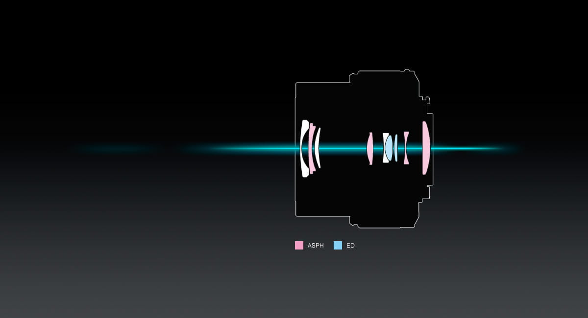 obiektyw lumix g x vario pz 14-42mm f/3.5-5.6 asph. power o.i.s. czarny