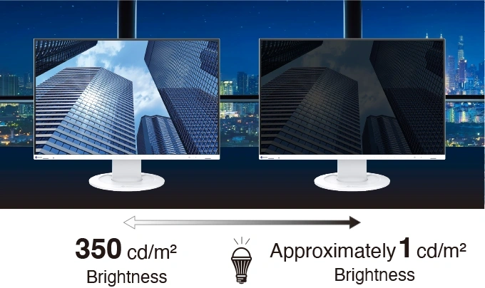 monitor eizo flexscan ev2410r