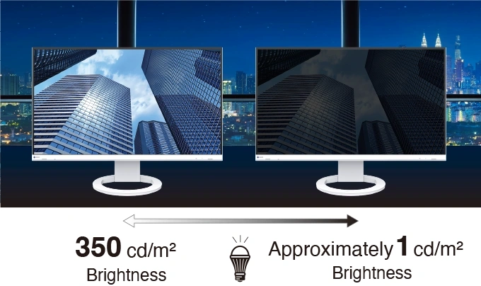 monitor eizo flexscan ev2720s