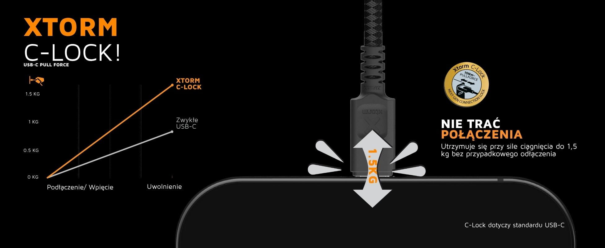 xtorm kabel next gen usb-c pd ultra 240w (3m) czarny