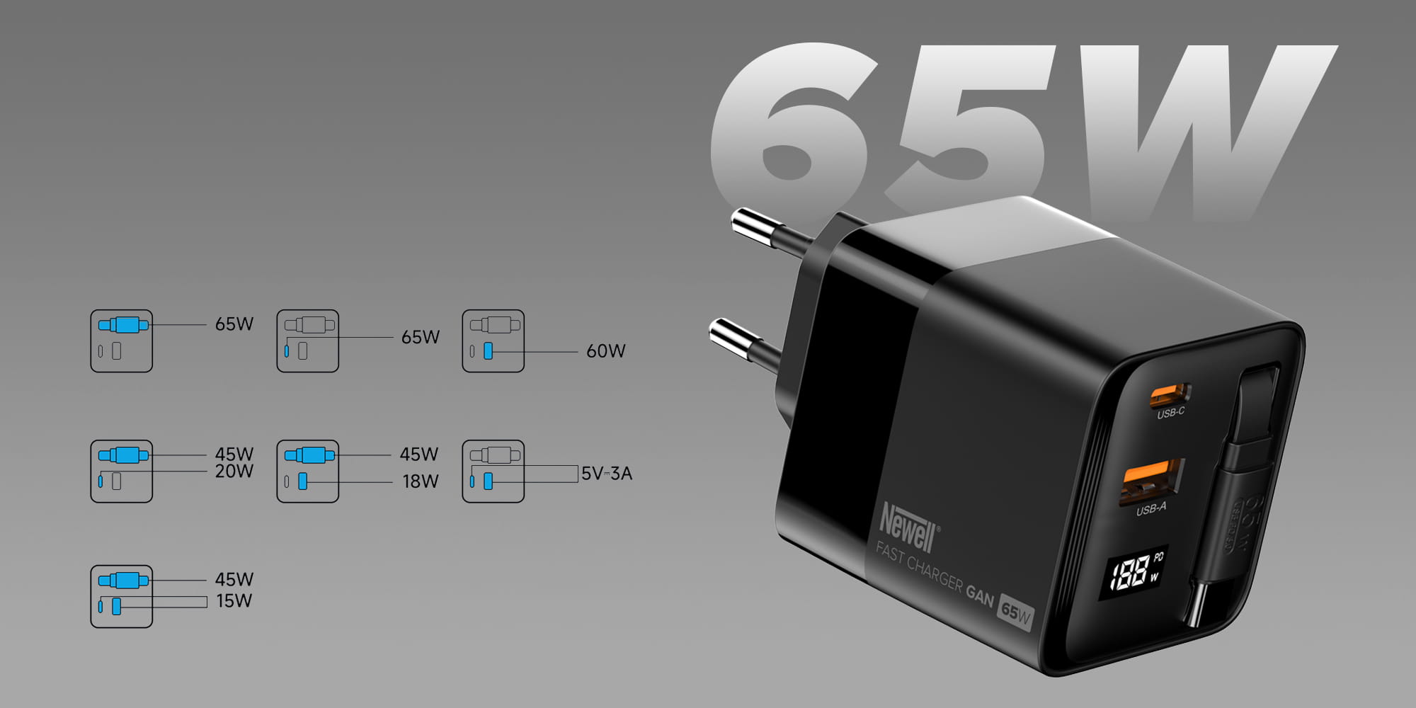 ładowarka sieciowa newell gan 65 w lcd - eu
