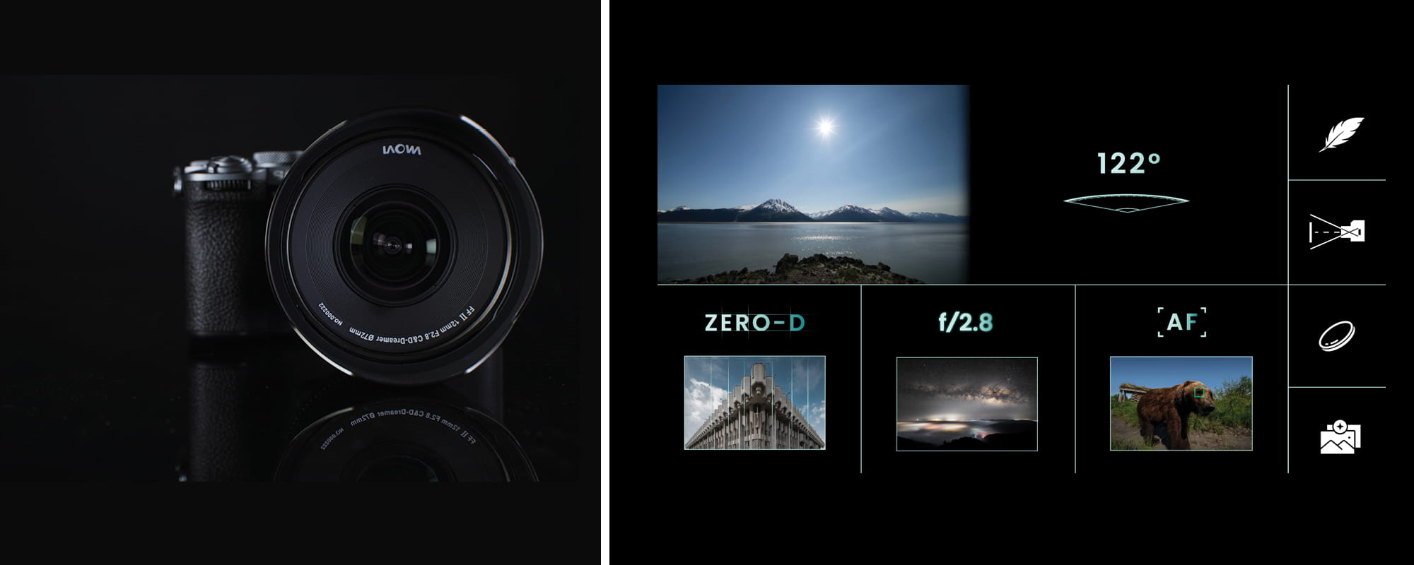 obiektyw laowa 12mm f/2.8 lite zero-d ff af sony e