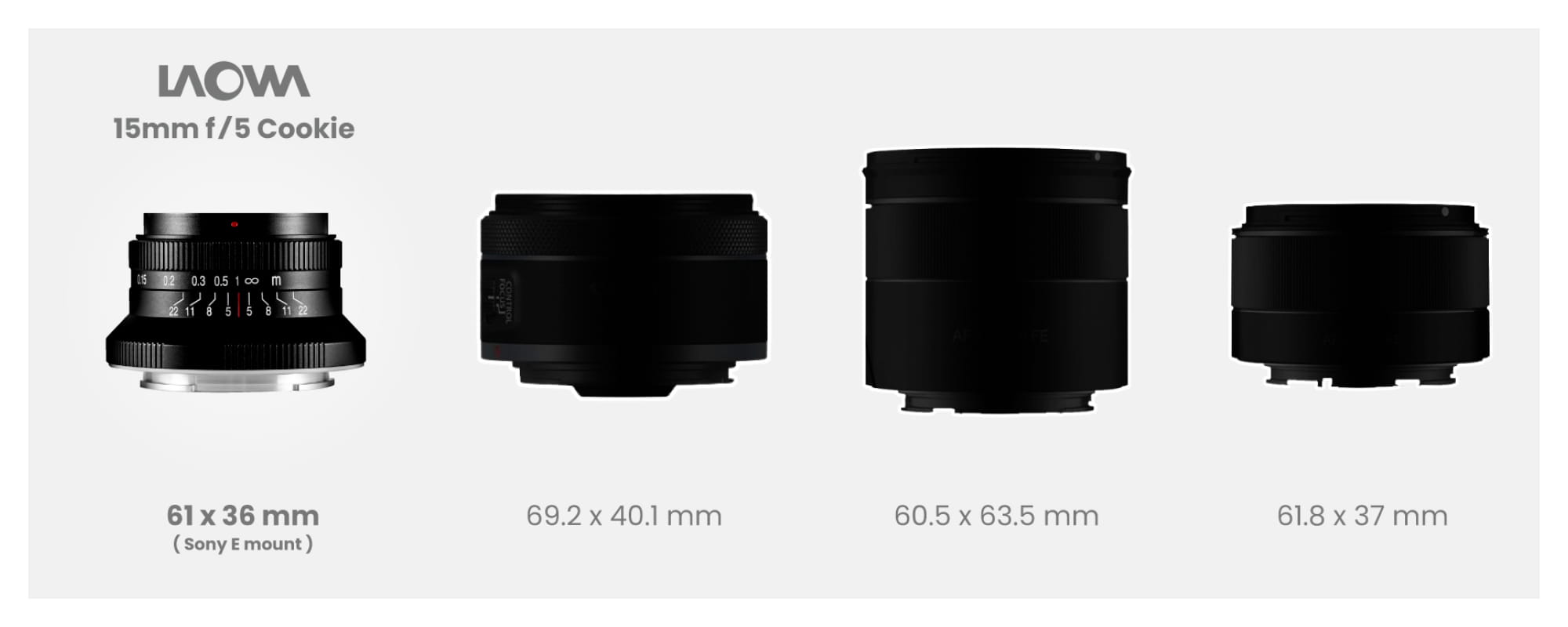 laowa 15 mm f/5,0 ff cookie do sony e