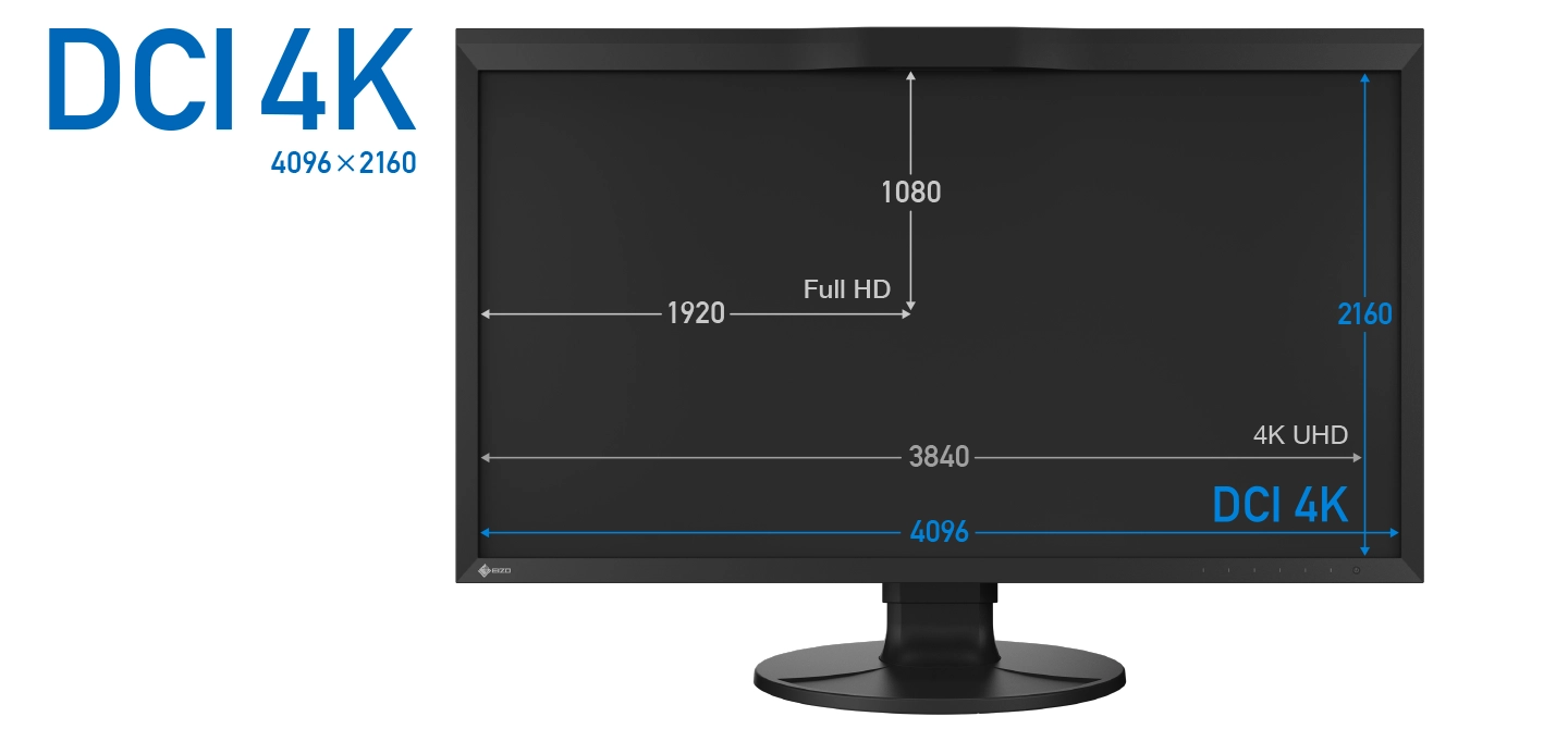 eizo coloredge cg3100x