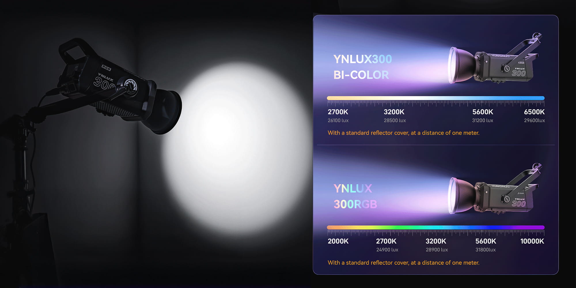 lampa led yongnuo lux300 rgb kit