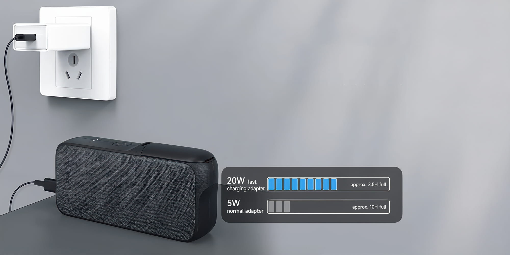 power bank telesin gp-pb-001 z wbudowaną ładowarką do akumulatorów gopro hero 5 - 12
