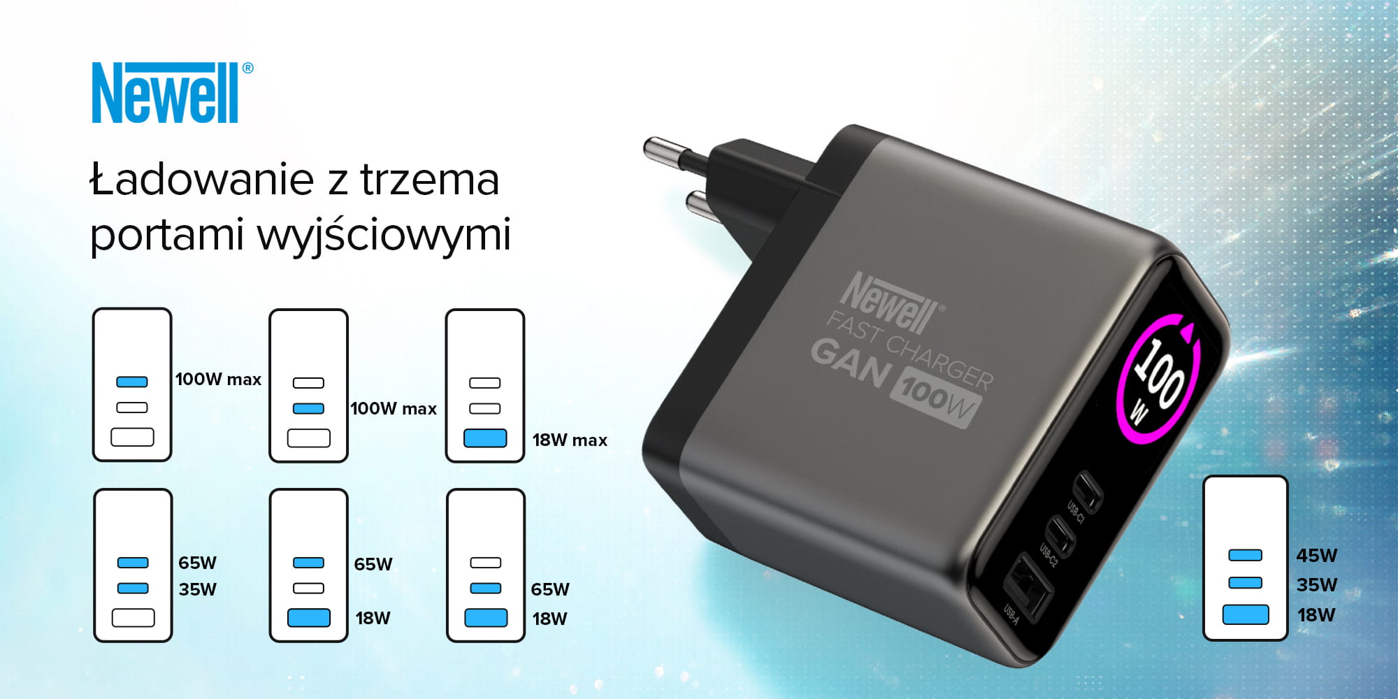 ładowarka sieciowa gan 100w