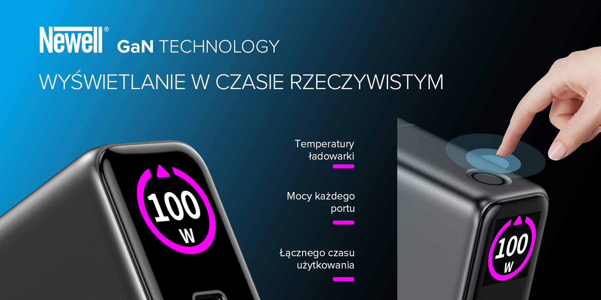 ładowarka sieciowa gan 100 w
