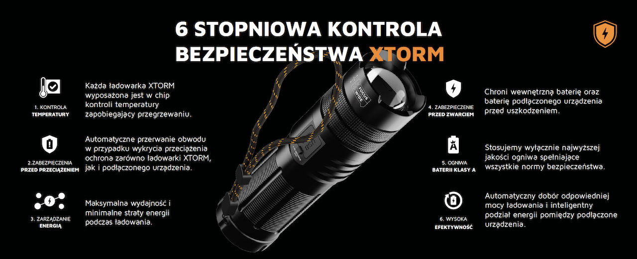 xtorm powerbank flashlight 10.500 mah 20w czarny