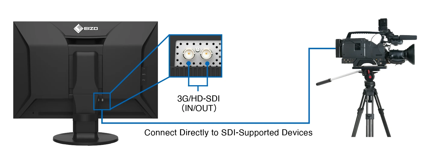 eizo coloredge cg2400sv