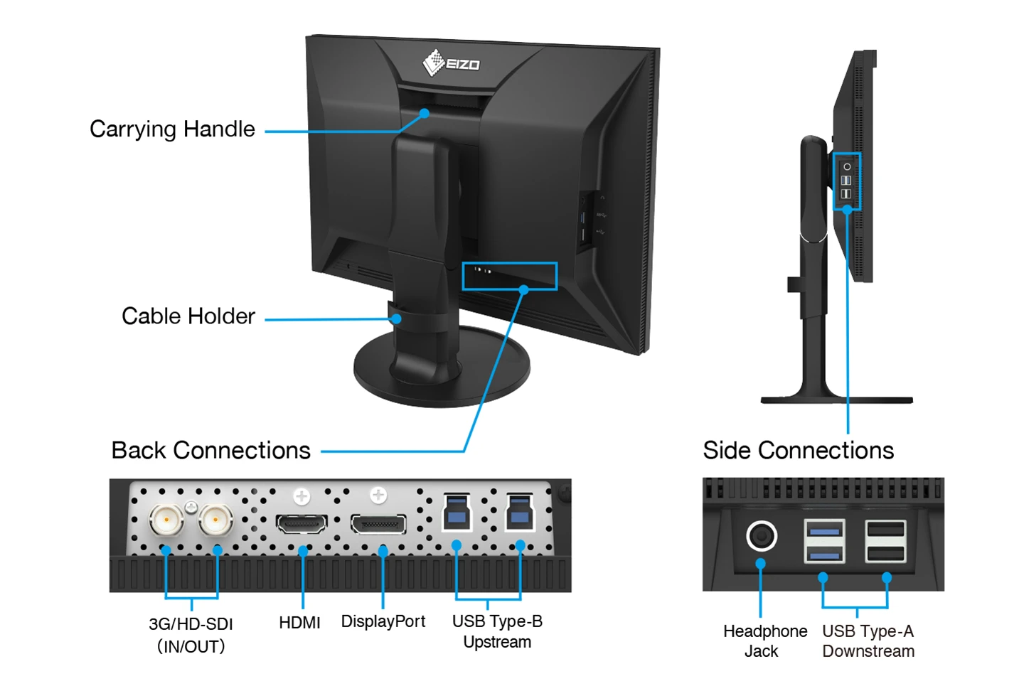 monitor coloredge cg2400sv