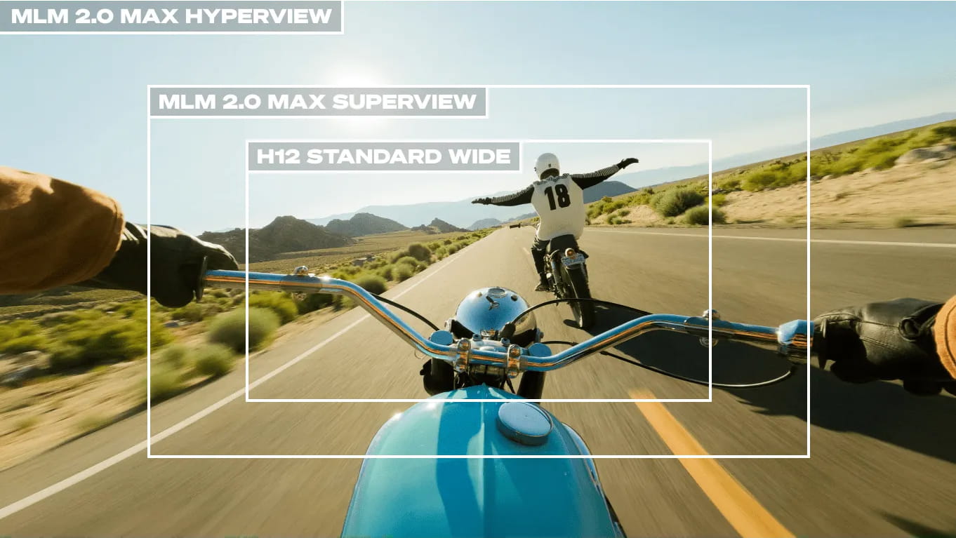 gopro max lens mod 2.0 do hero12 black
