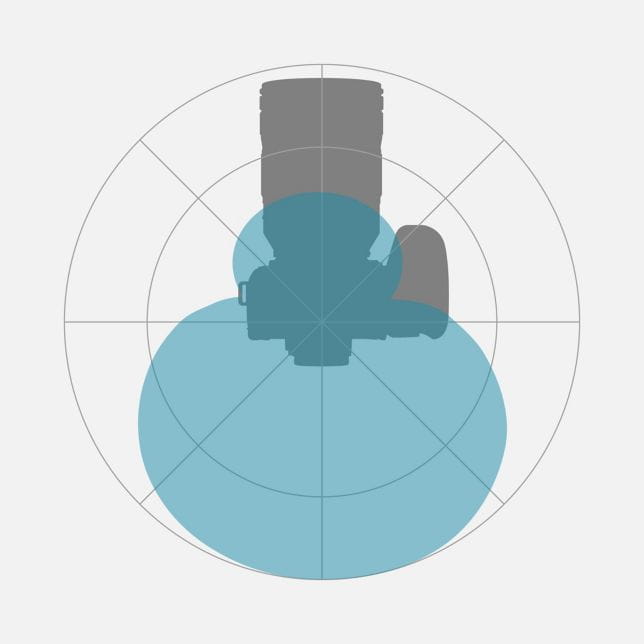 cyfrowy mikrofon kierunkowy dmw-dms1