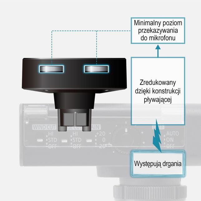mikrofon kierunkowy panasonic dmw-dms1