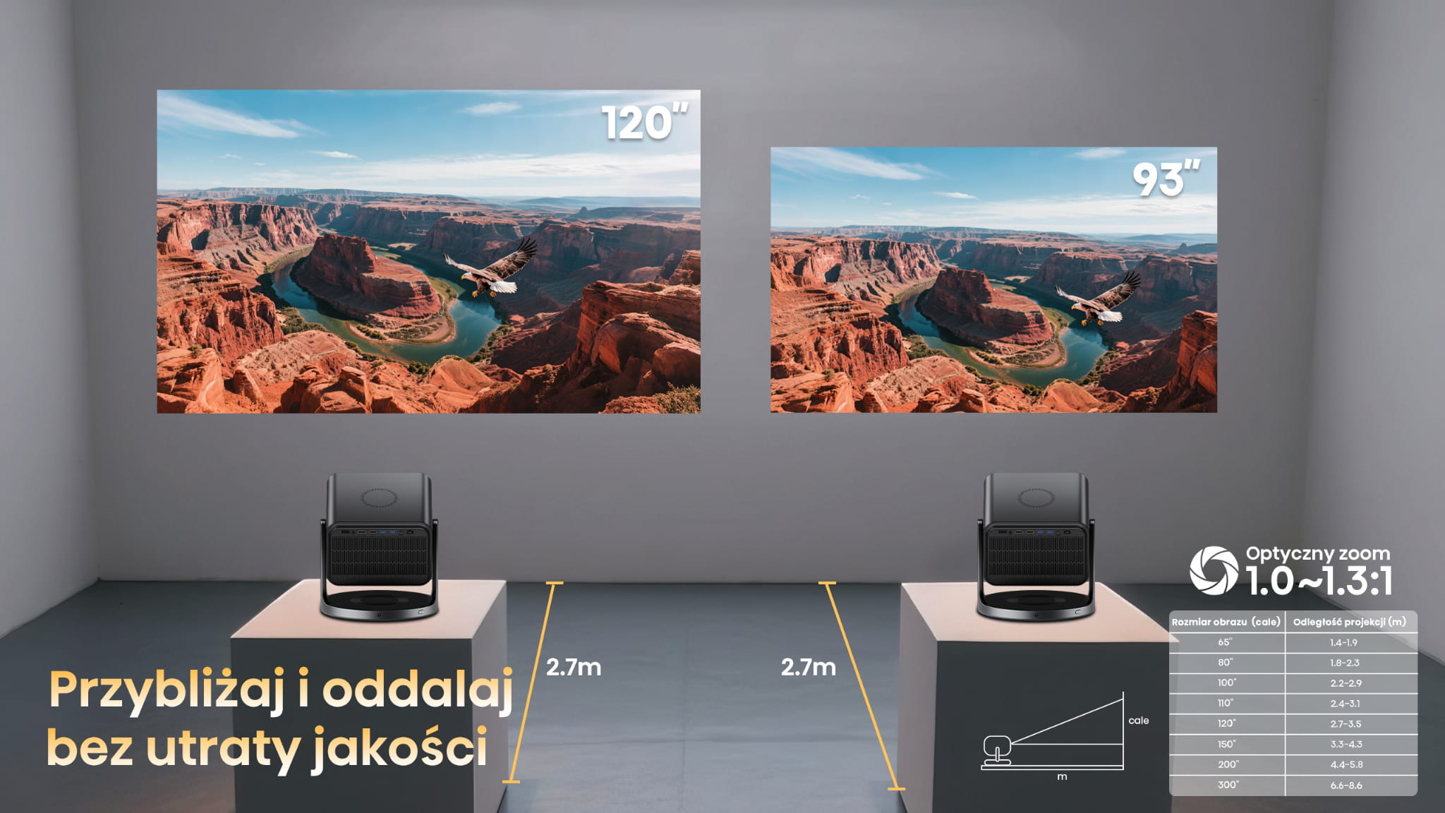 projektor laserowy hisense