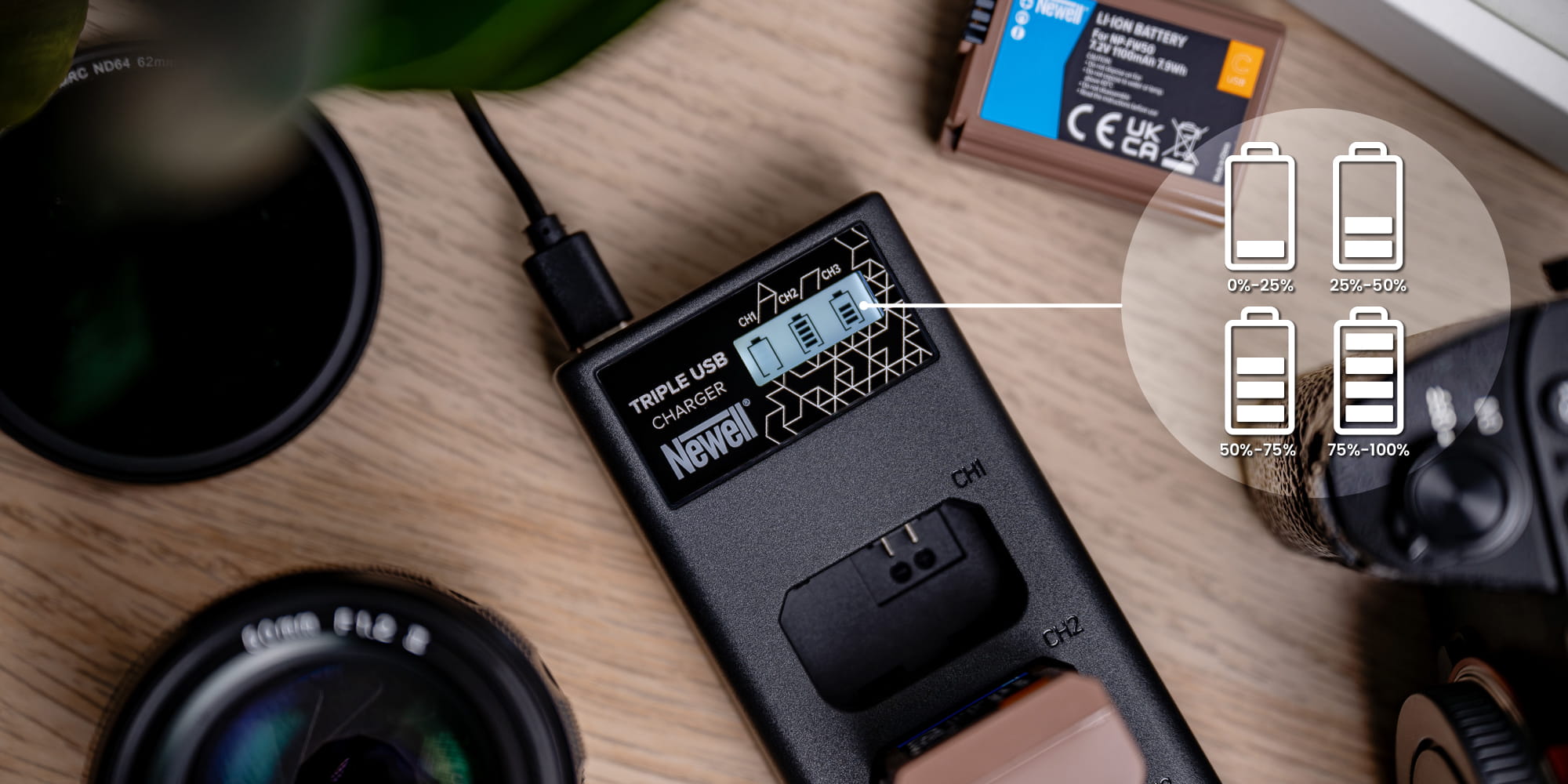 ładowarka trzykanałowa newell cd-usb-c do akumulatorów np-fw50 do sony