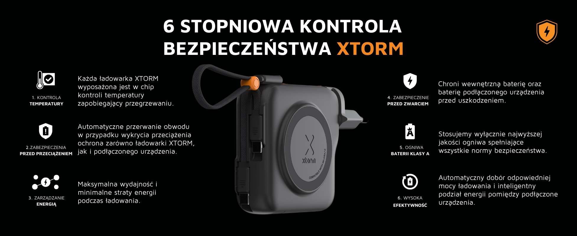 xtorm ładowarka podróżna 3in1 10.000 mah 30w
