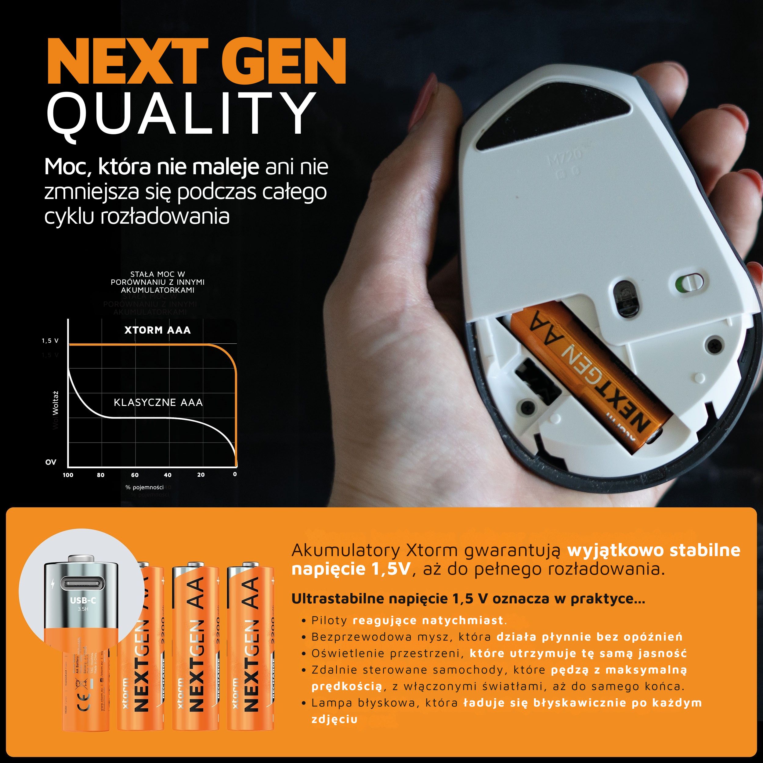 xtorm akumulatorki nexgen aa usb-c 4 pak