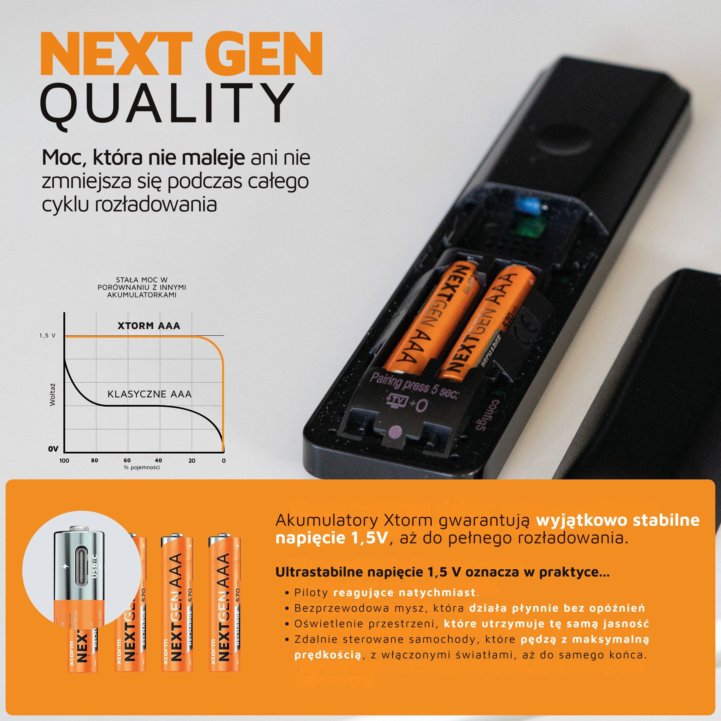 xtorm akumulatorki nexgen aa usb-c 4 pak