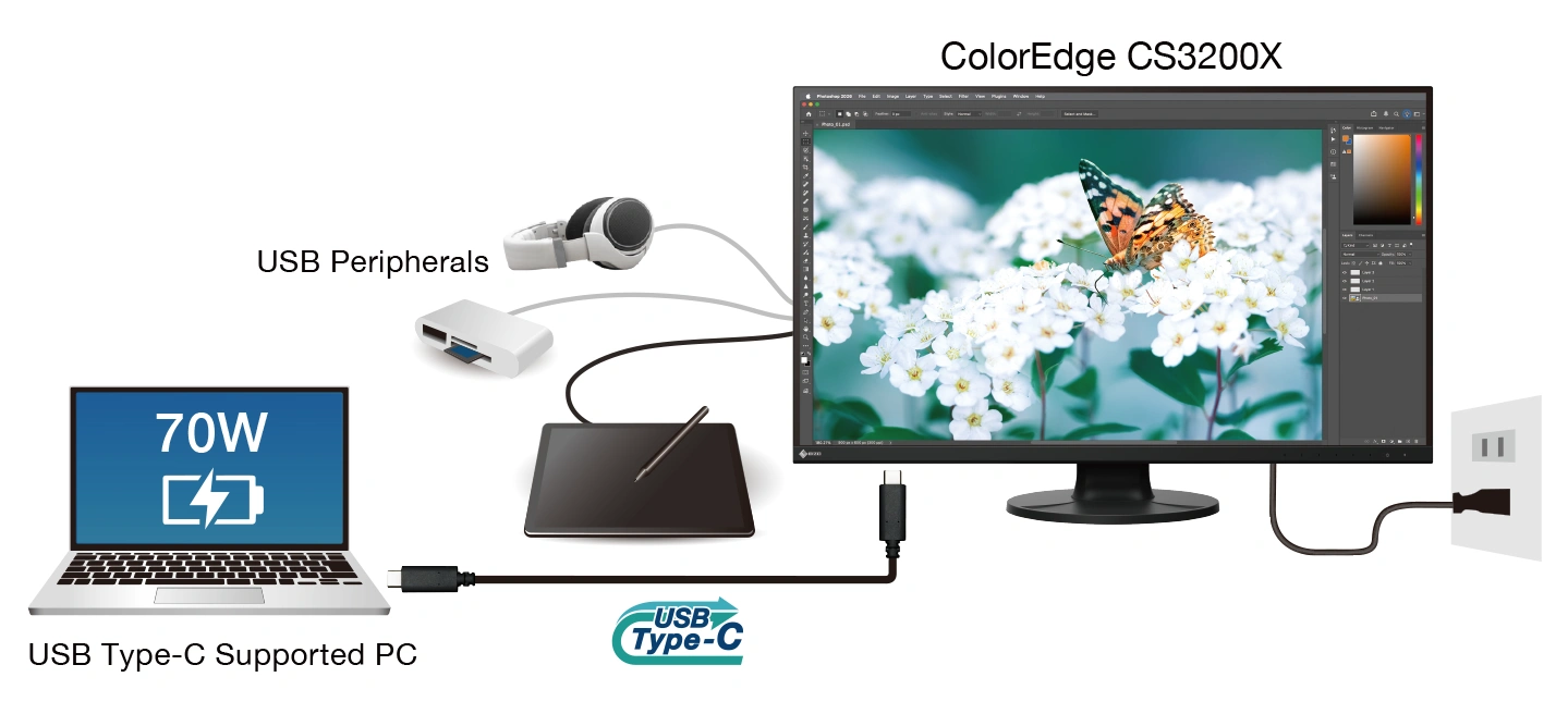 monitor eizo cs3200x