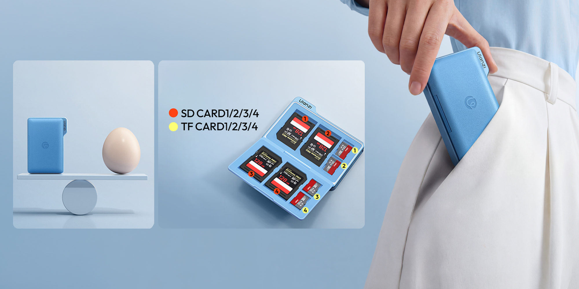 etui na karty pamięci ulanzi dc01 z czytnikiem kart sd i microsd - niebieskie