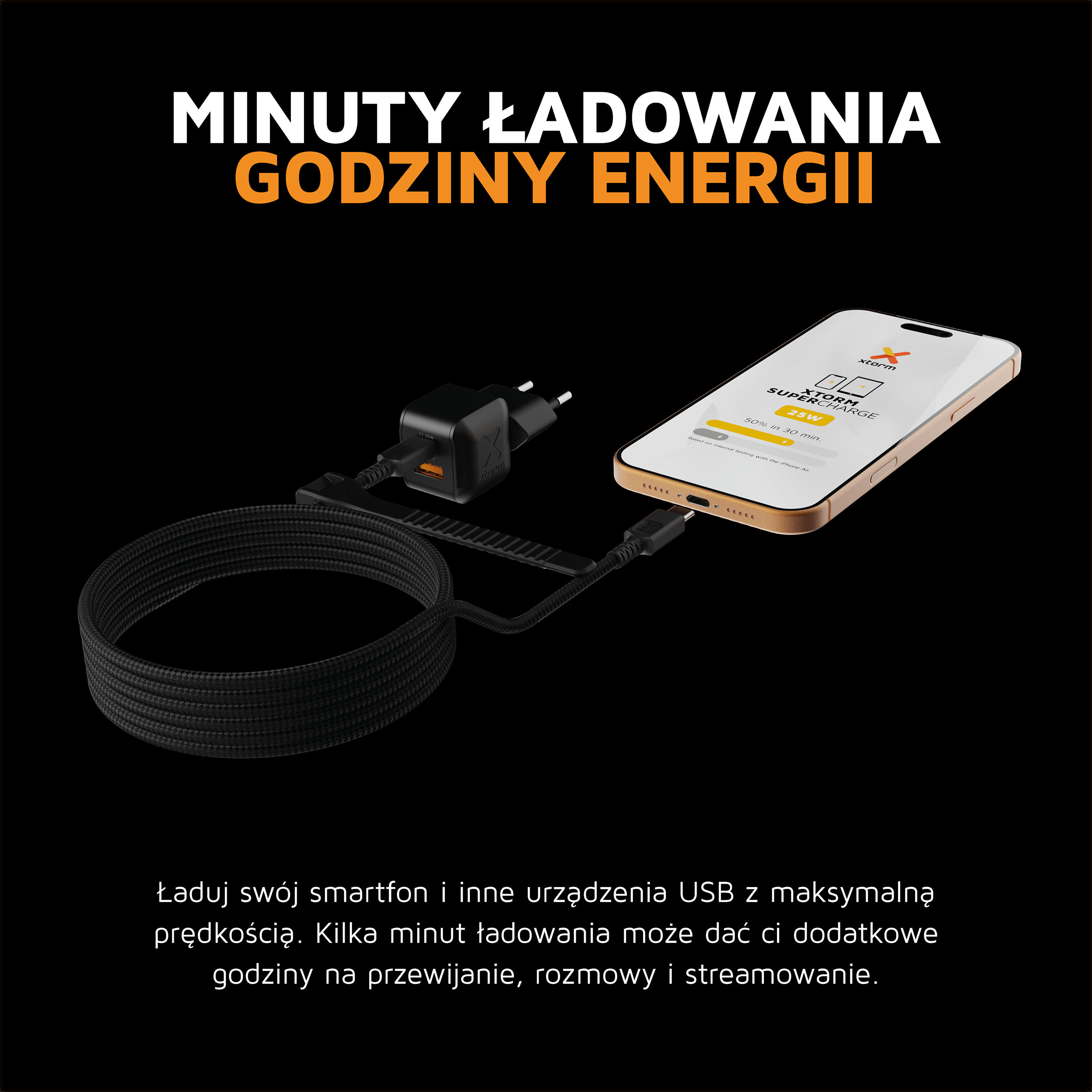 ładowarka sieciowa 25w